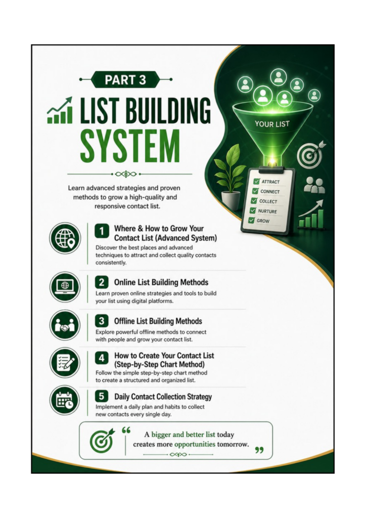 List Building Mastery Part 3 List Building System by Uttam Kumar